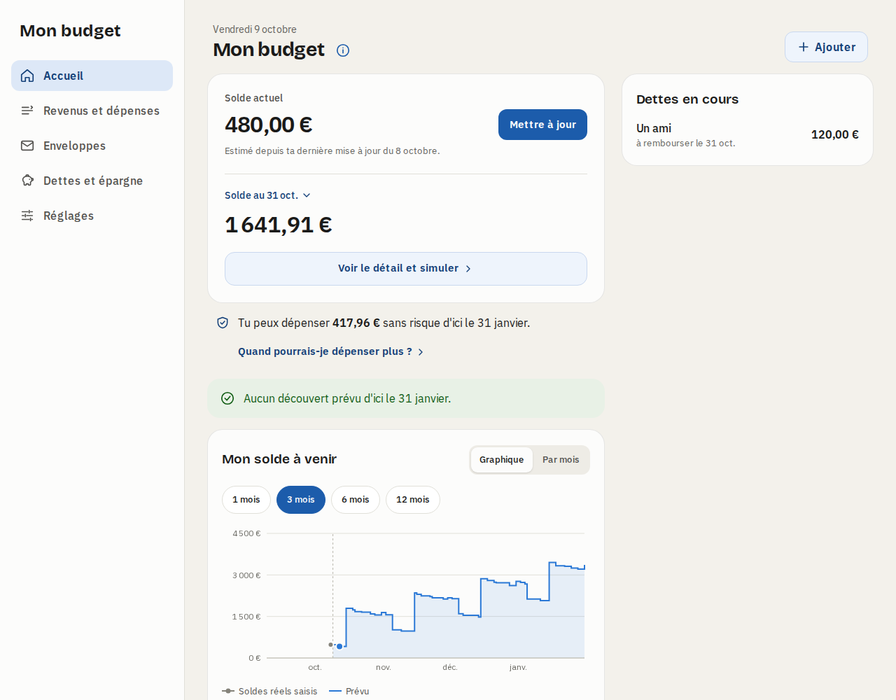 Accueil de l'application sur ordinateur : solde actuel, solde à une date, montant dépensable sans risque et dettes en cours
