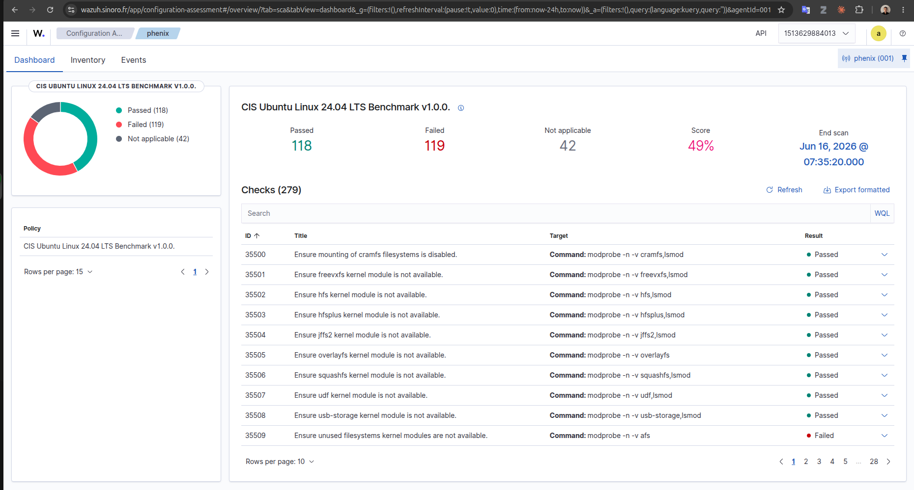 Résultat SCA Wazuh — CIS Ubuntu 24.04 LTS Benchmark sur mon VPS